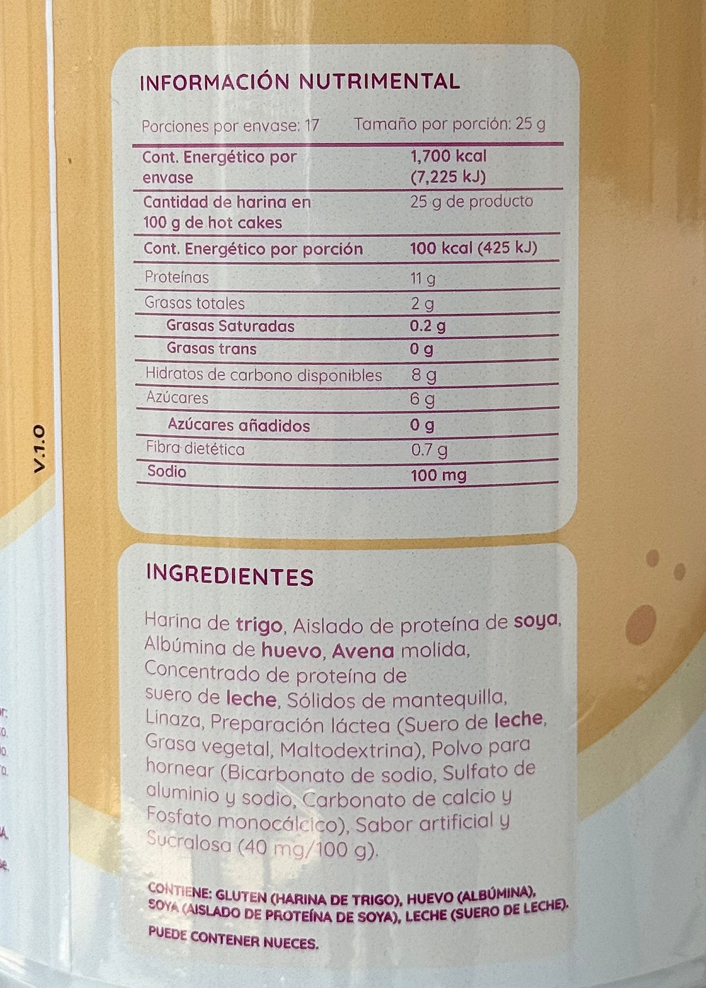 Ploofy pancakes